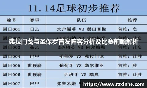 弗拉门戈与圣保罗首发阵容分析及比赛前瞻解析